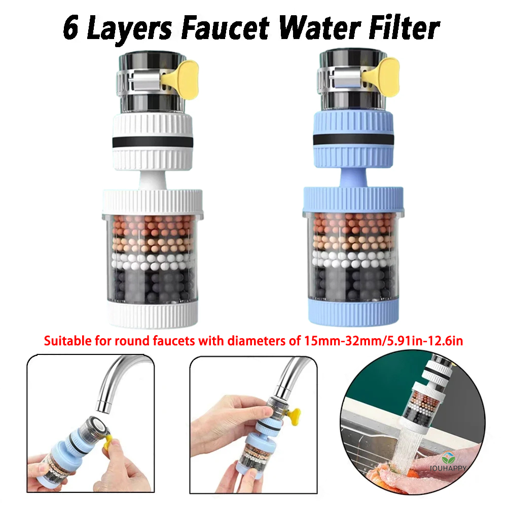 Filtro de agua para grifo de 6 - Plumbing reseña y precio